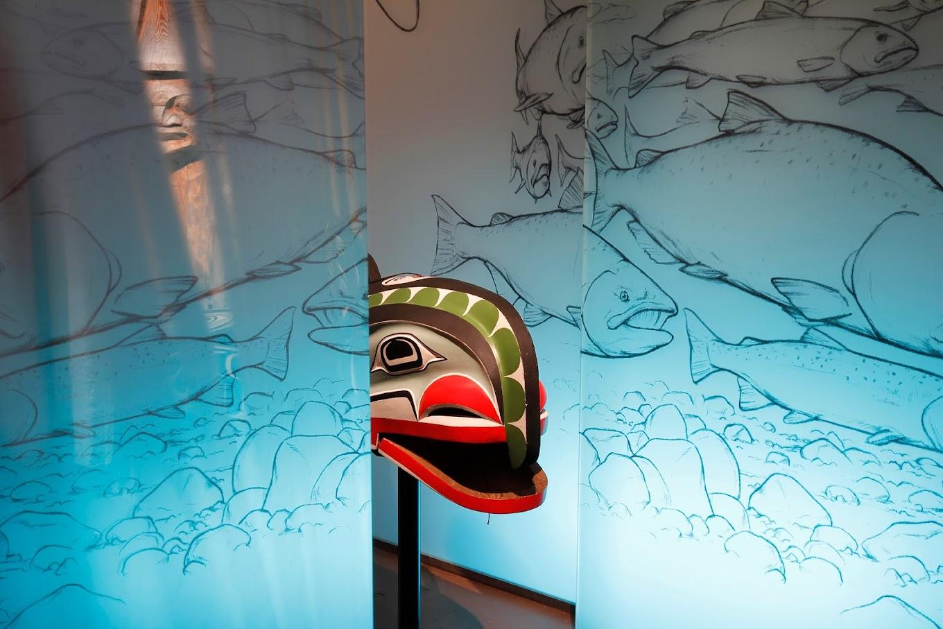 Nordamerika Native Museum NONAM | Zurich, Switzerland | Art Yourself Atelier
