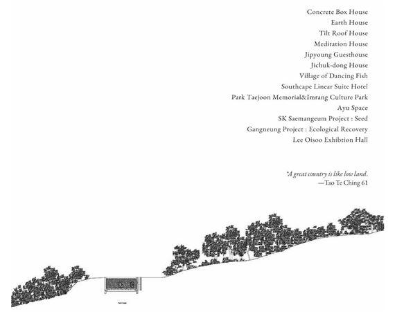 The Low Land: A Solo Exhibition By Byoung Cho | Byoung Cho | Art Cake